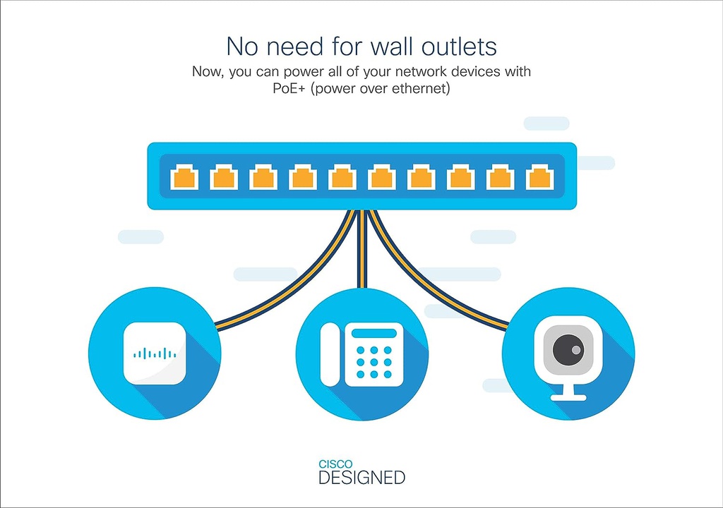 Cisco Business CBS350-24P-4G Managed Switch 24 Port GE PoE